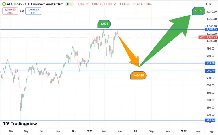 content.featured_image_alt_text